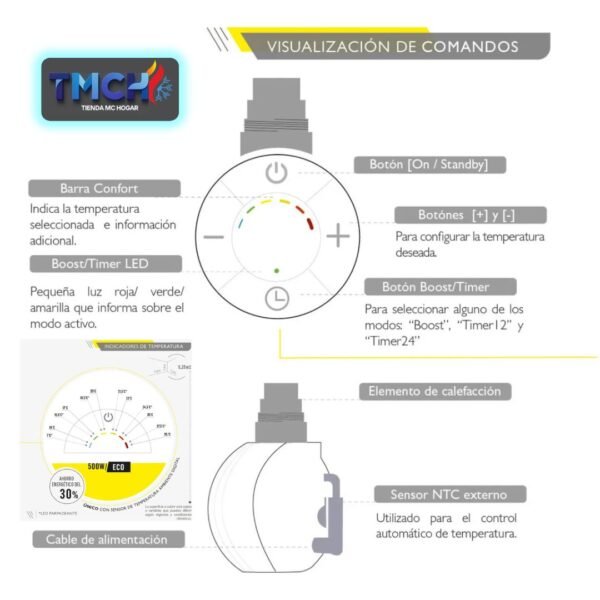 RADIADOR MILANO SMART 500W NEGRO - Image 3