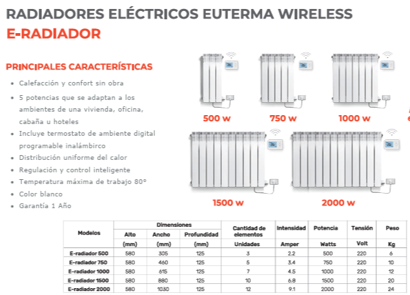 E-RADIADOR 500 W C/TERMOSTATO INALAMBRICO EUTERMA (3 ELEMENTOS) - Image 2
